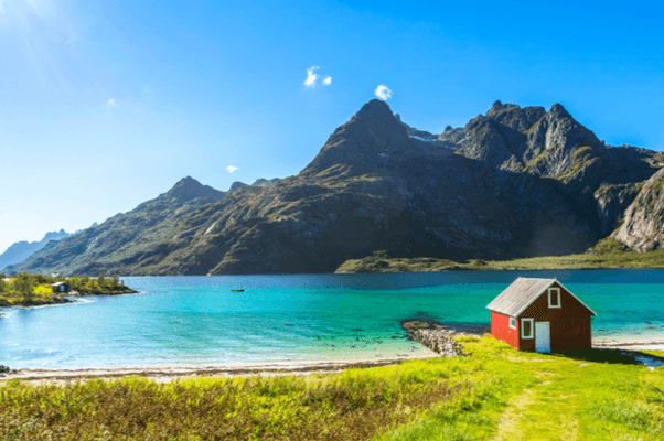 Norwegen     Das Land der Fjorde